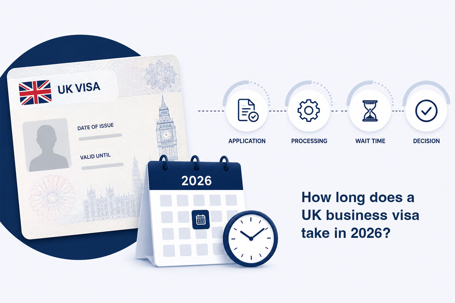 UK business visa processing time