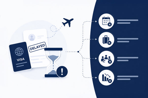What happens if your visa is delayed before a business trip?